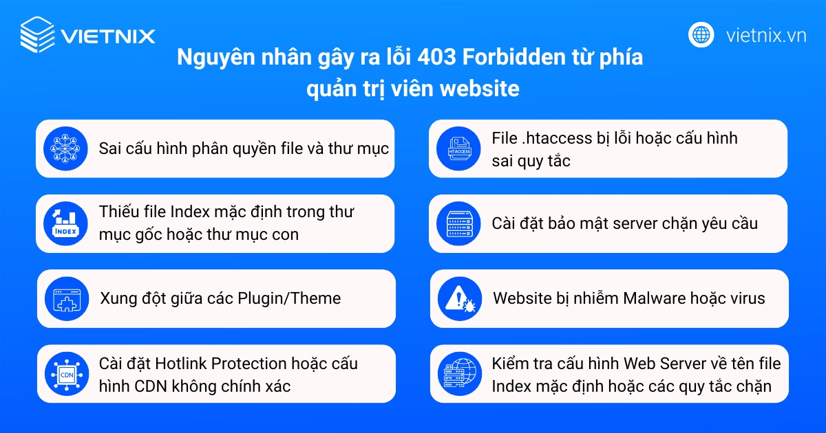 Nguyên nhân gây ra lỗi 403 Forbiddenb từ phía quản trị viên website