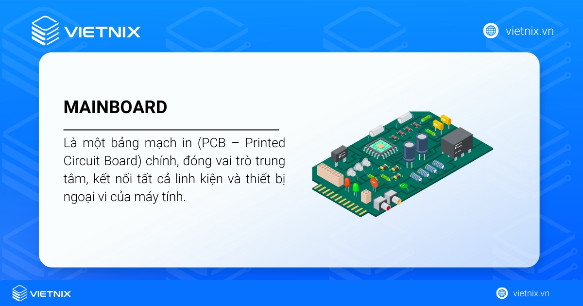 Mainboard là bảng mạch in chính, kết nối tất cả linh kiện máy tính