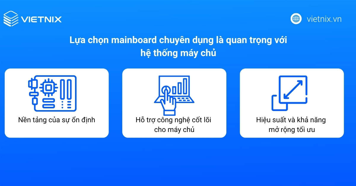 Chọn mainboard chuyên dụng là quan trọng với hệ thống máy chủ