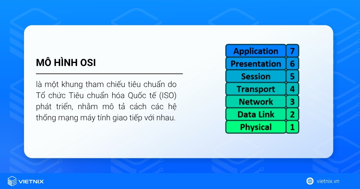 Mô hình OSI là gì: Chi tiết 7 tầng và vai trò trong mạng 33 Mô hình OSI chia quá trình truyền thông mạng thành 7 tầng