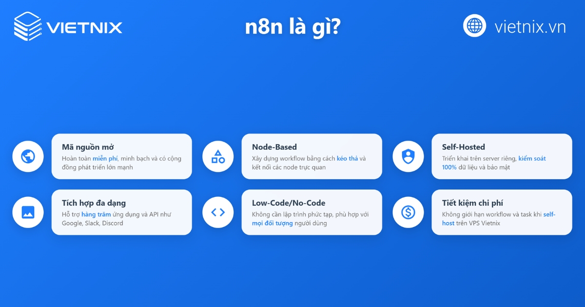 Lợi ích của n8n