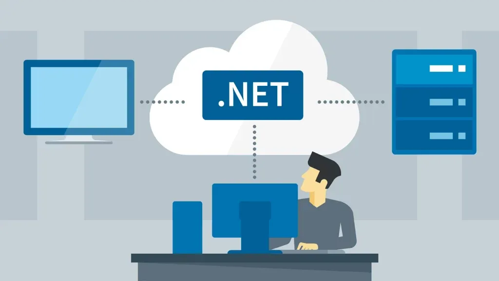 Những nhầm lẫn thường gặp của Net Framework là gì?
