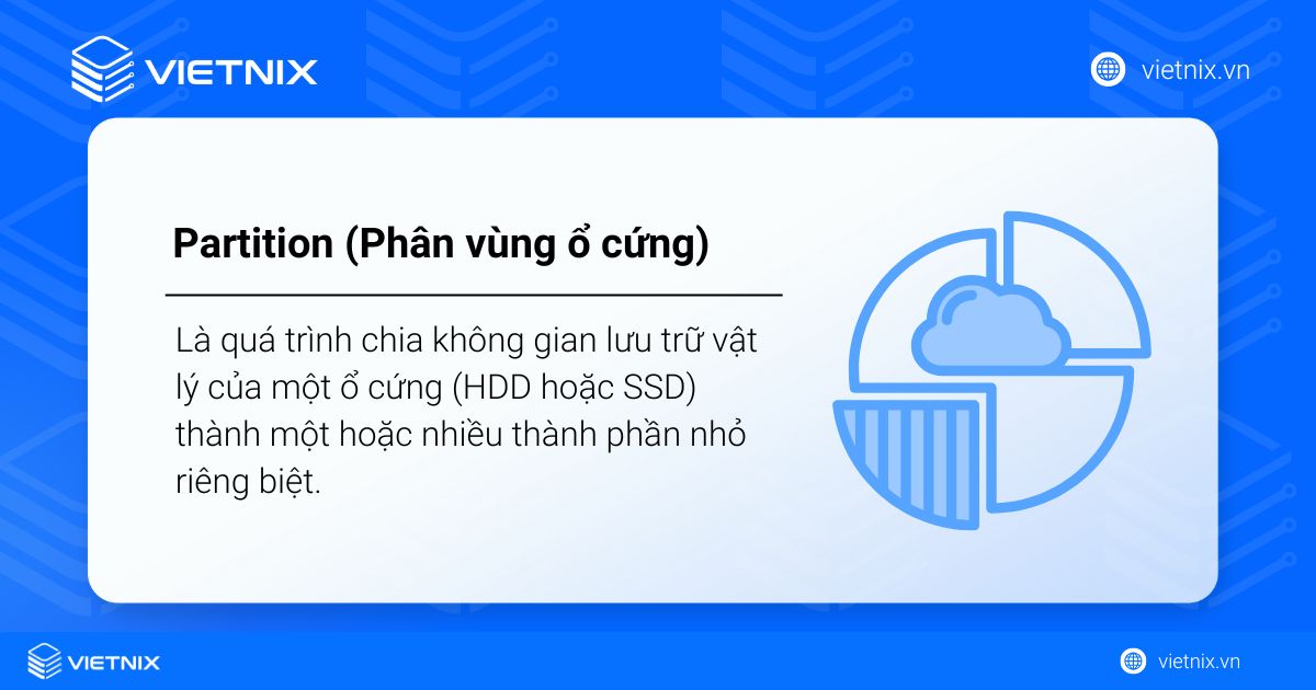 Partition là gì? Hướng dẫn cách phân vùng trên Windows đơn giản nhất 26 partition la gi 1