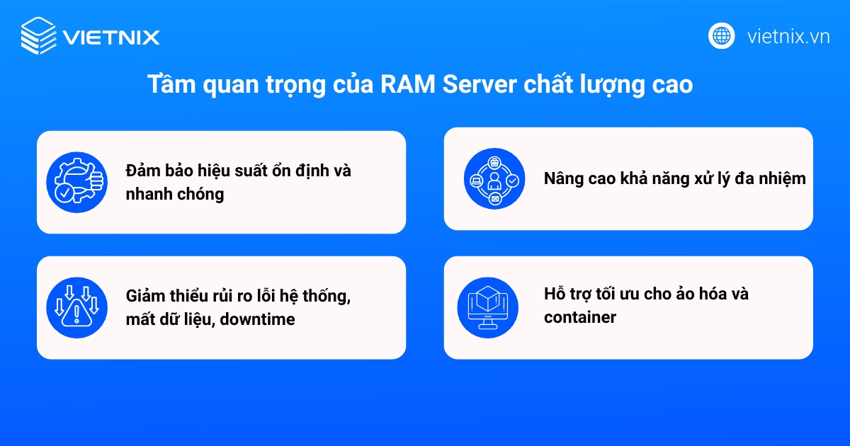 RAM Server là gì? Phân biệt với ECC, Registered và cách lựa chọn 20 Tầm quan trọng của RAM Server chất lượng cao