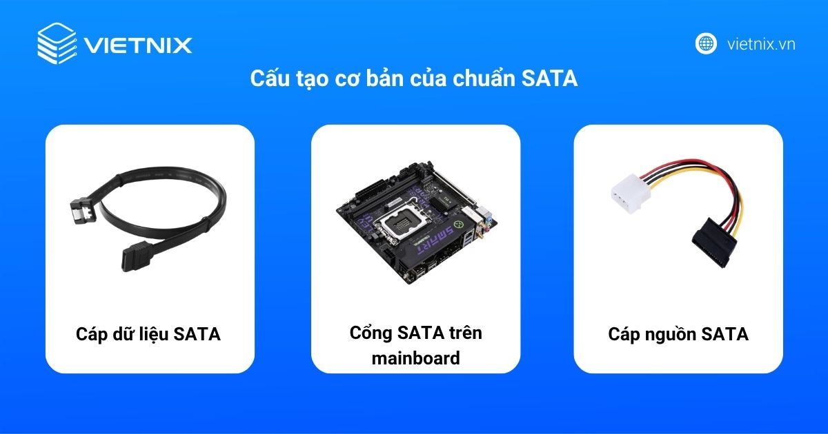sata la gi 2