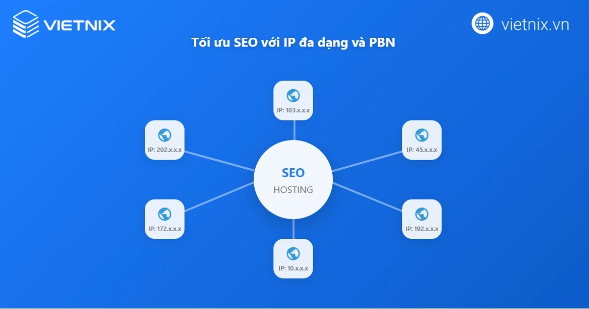 SEO Hosting giúp triển khai offpage tự nhiên hơn