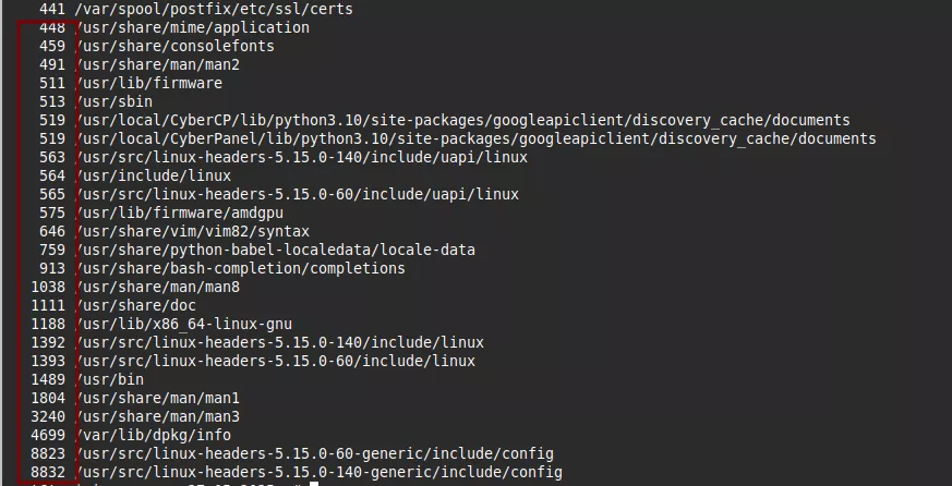 Thông kế thư mục chiếm nhiều inode 