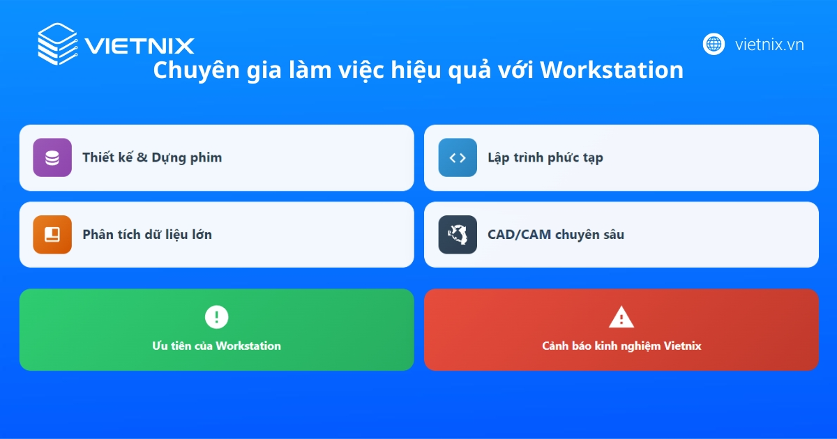 Server và Workstation: So sánh, phân biệt và chọn đúng cho doanh nghiệp 19 Workstation phù hợp với người dùng chuyên nghiệp