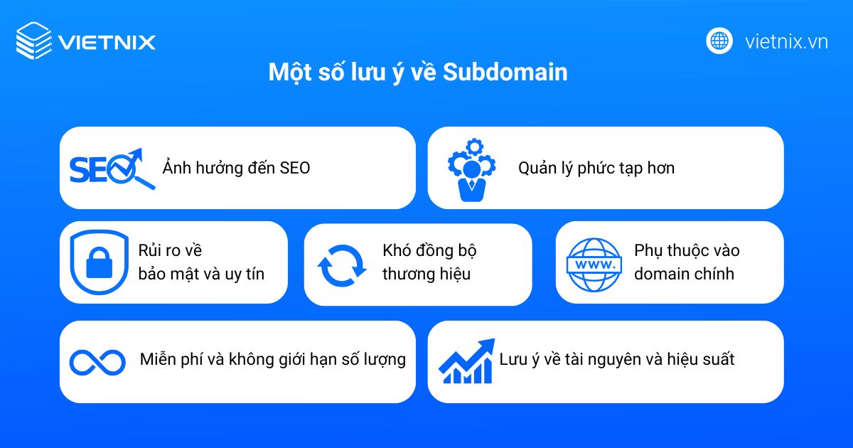 subdomain 2 new 2