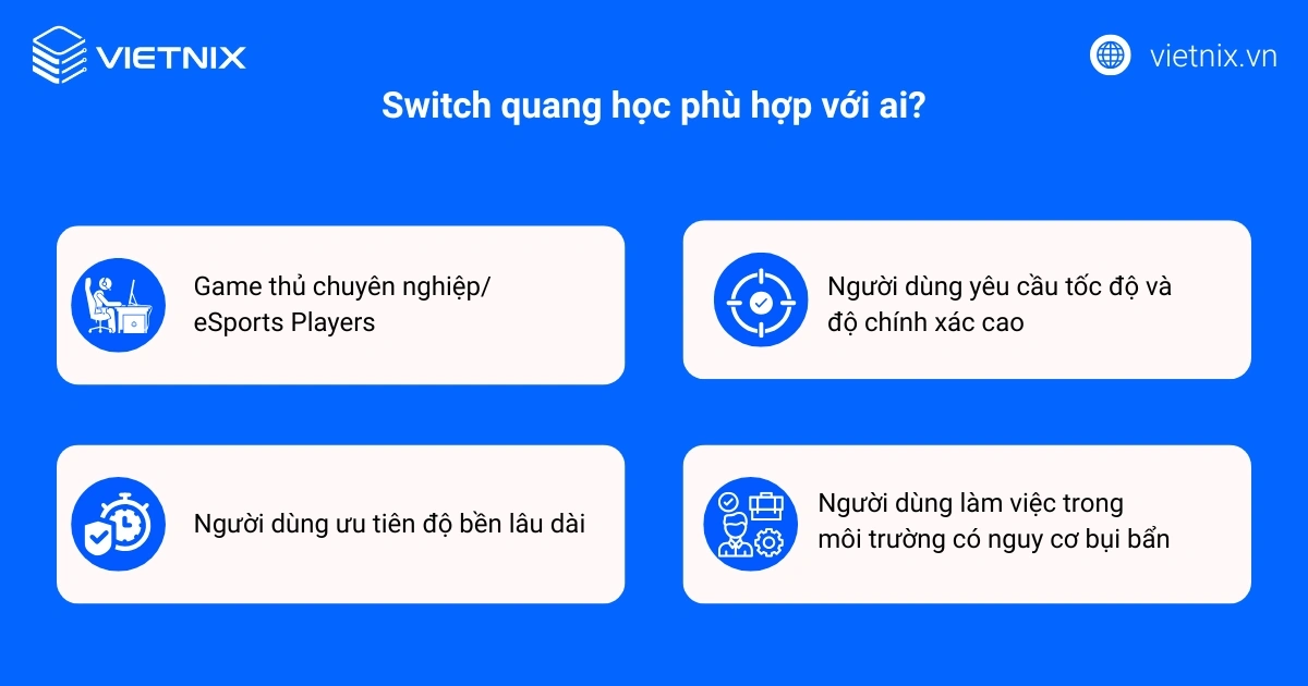 Ai nên chọn switch quang học?