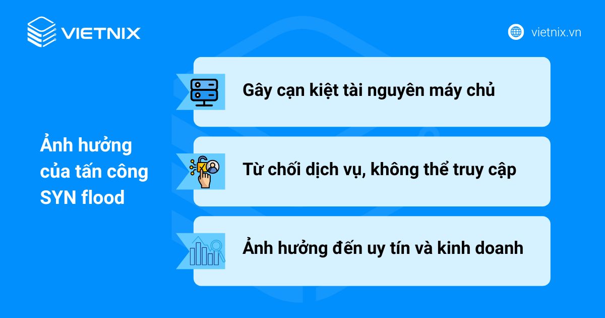 Tìm hiểu về DDoS SYN flood và cách giảm thiểu tấn công 32 Tác động và nguy cơ của tấn công SYN flood