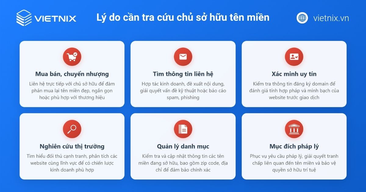 Tìm chủ sở hữu thực sự tên miền: Tra cứu WHOIS Vietnix 20 tai sao can tra cuu ten mien