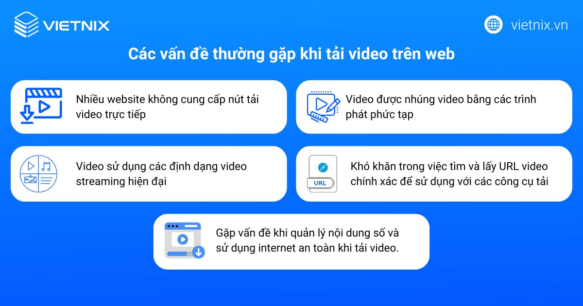 20 cách tải video trên web đơn giản bằng tool và phần mềm miễn phí 59 Các vấn đề thường gặp khi tải video trên web