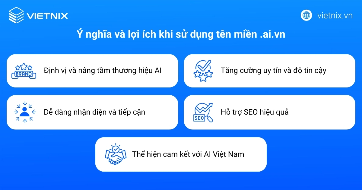 Ý nghĩa và lợi ích khi sử dụng tên miền .ai.vn