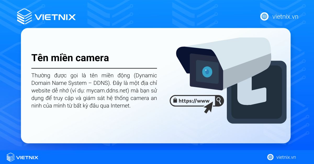 Tên miền camera là gì? Cách tạo & cấu hình đơn giản nhất 29 ten mien camera 1 1