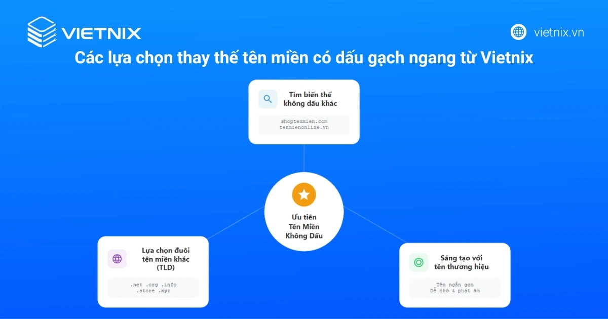 Lựa chọn thay thế tên miền có dấu gạch ngang