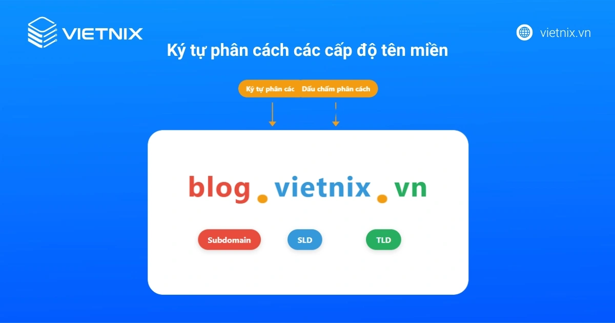 Dấu chấm là ký tự phân cách chính