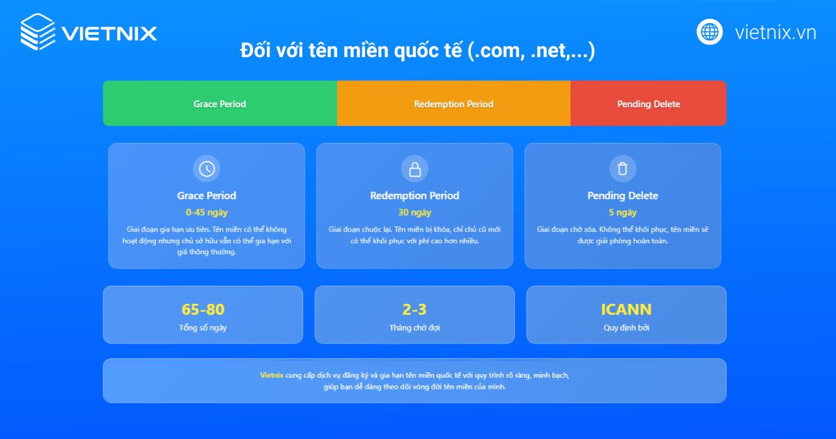 ten mien het han 1 1