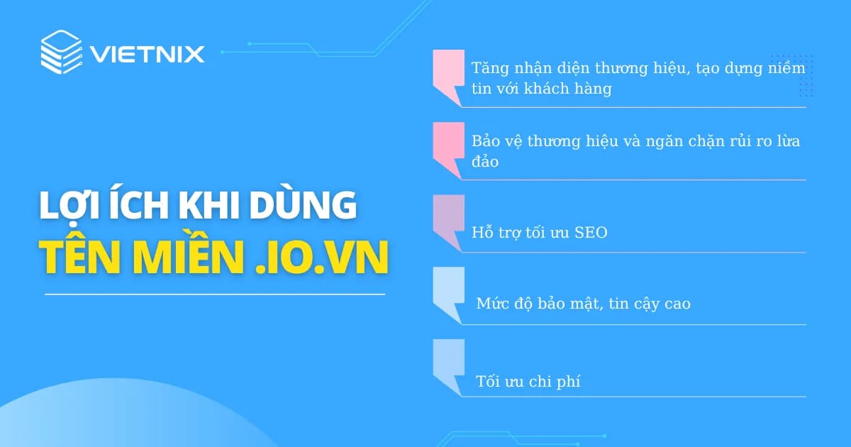 ten mien io vn la gi 2