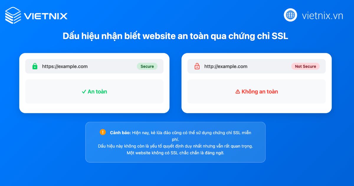 Tên miền lừa đảo là gì? Cách phòng chống lừa đảo mới nhất 31 ten mien lua dao 3