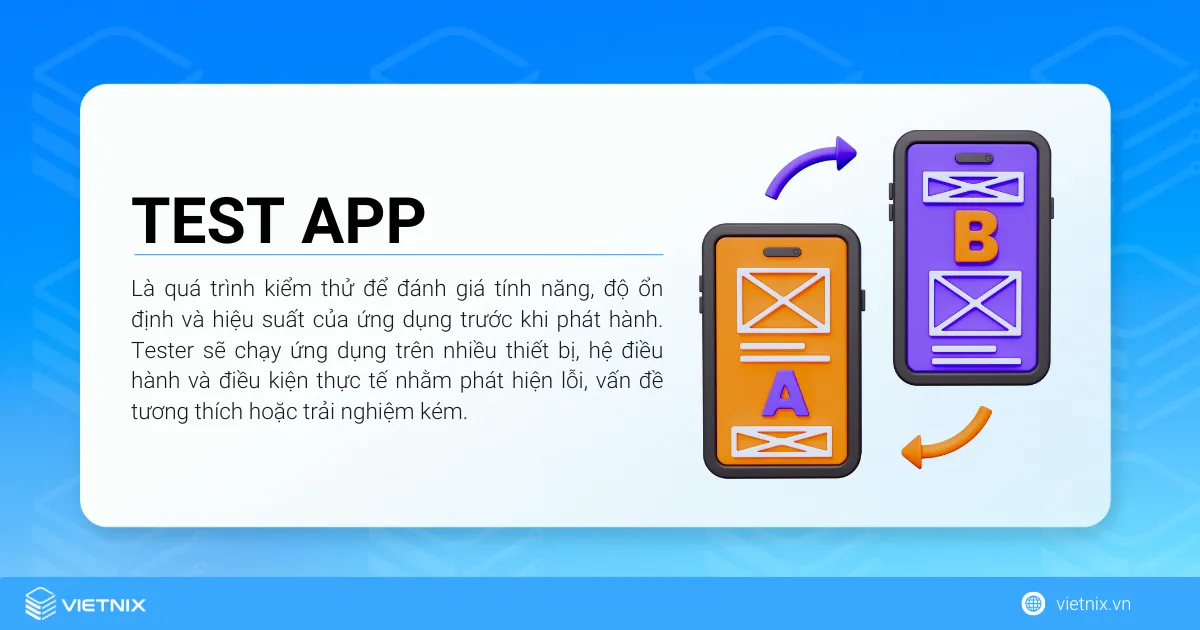Test app là quá trình kiểm thử để đánh giá tính năng, độ ổn định và hiệu suất của ứng dụng trước khi phát hành