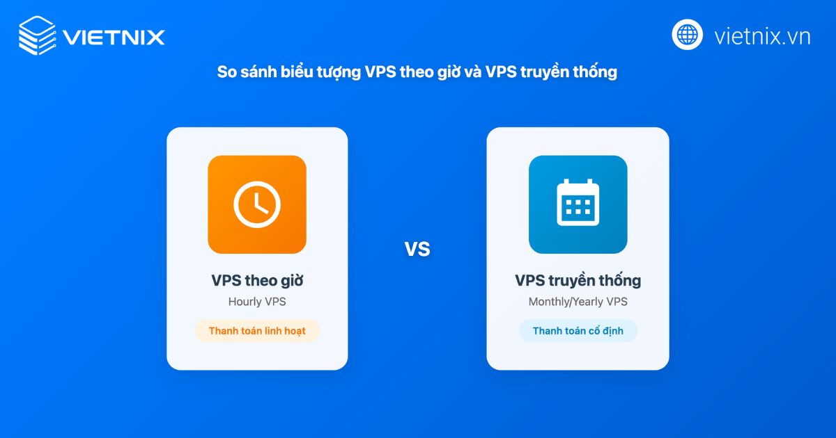 Thuê VPS theo giờ là gì? Khi nào cần sử dụng VPS theo giờ? 32 thue vps theo gio 4
