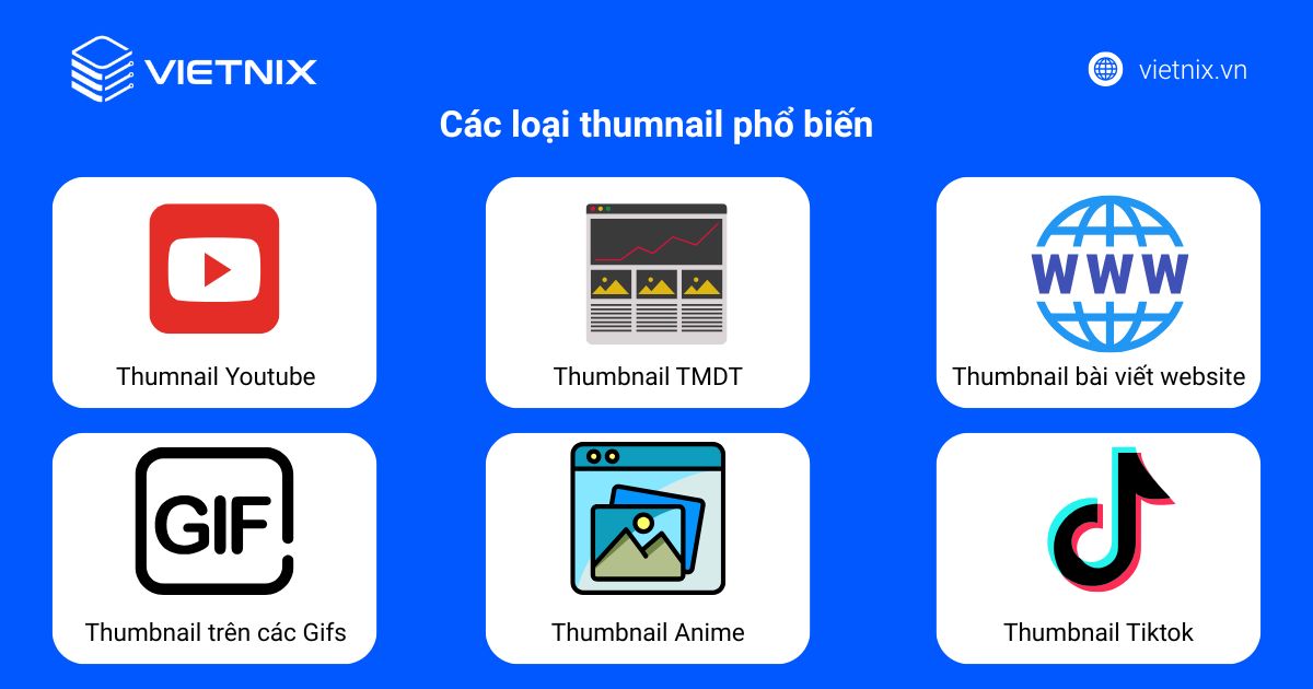 Thumbnail là gì? Cách thiết kế thumbnail thu hút và hiệu quả 25 Các loại thumbnail phổ biến hiện nay