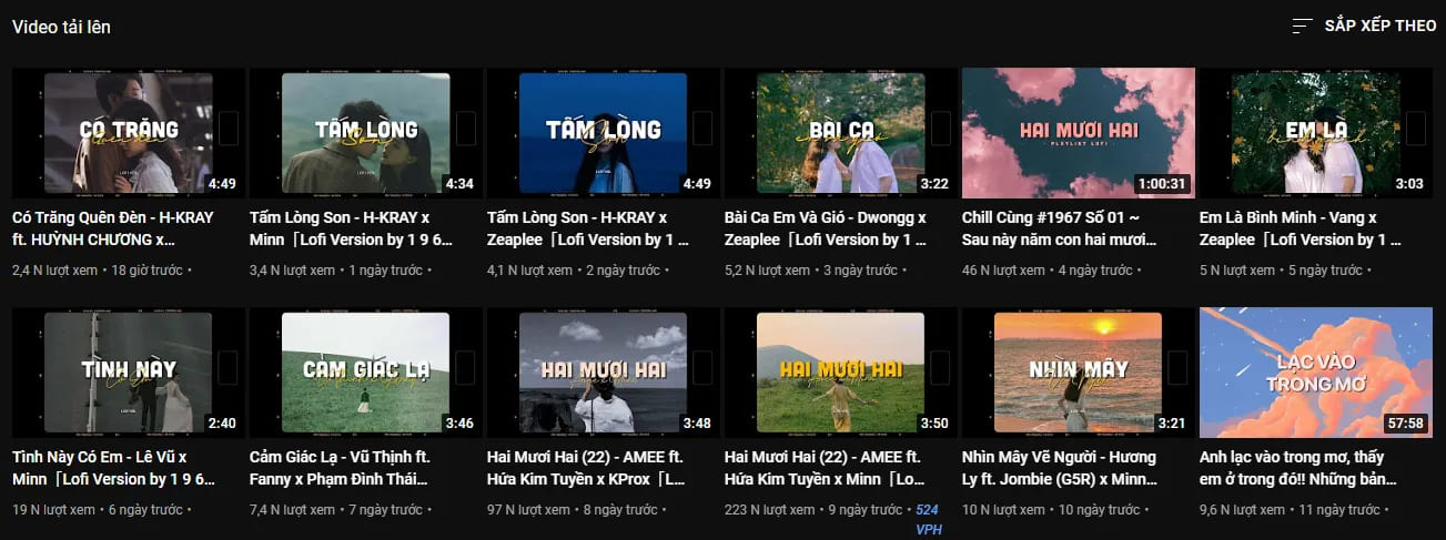 Thumbnail là gì? Cách thiết kế thumbnail thu hút và hiệu quả 35 Thumbnail nhất quán mang cá tính thương hiệu