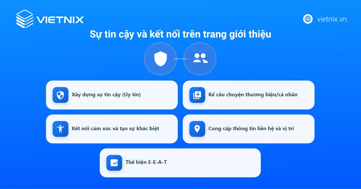 Cách viết trang giới thiệu cho website chuyên nghiệp và thu hút 34 Thể hiện sự tin cậy trên trang giới thiệu