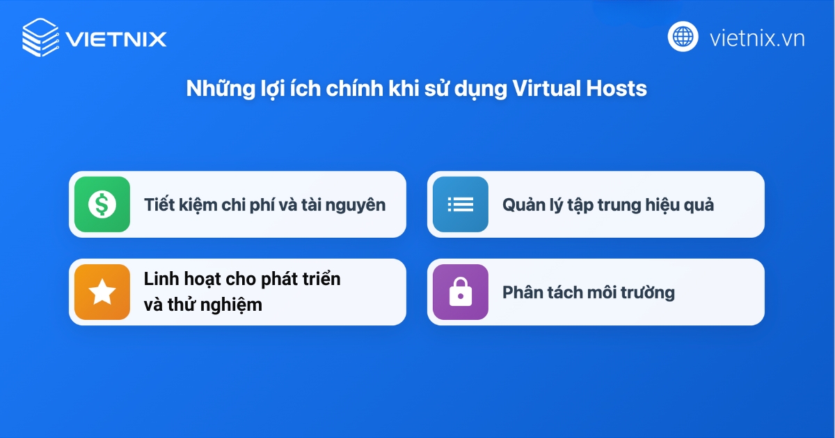 Virtual Hosts là gì? Cách tạo và cấu hình Virtual Host trên Apache chi tiết 35 Sử dụng Virtual Hosts mang lại nhiều lợi ích cho người sử dụng