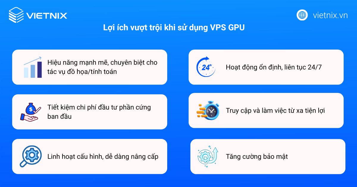 Lợi ích vượt trội khi sử dụng VPS GPU