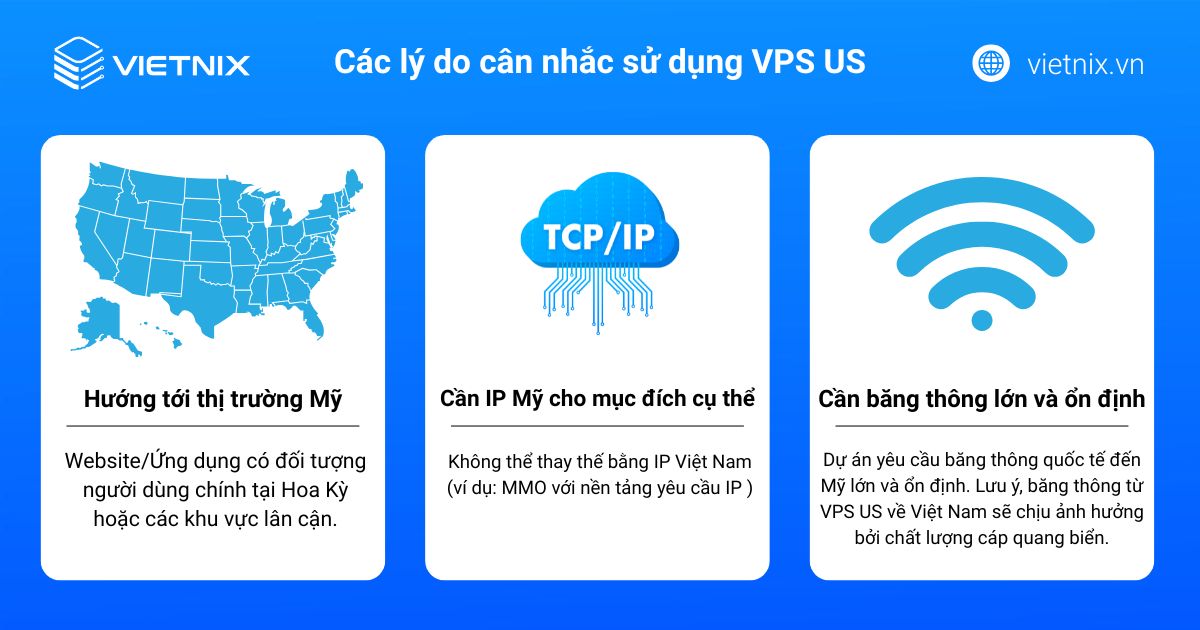 VPS US là gì? So sánh VPS US và VPS Việt Nam 21 vps us la gi 1