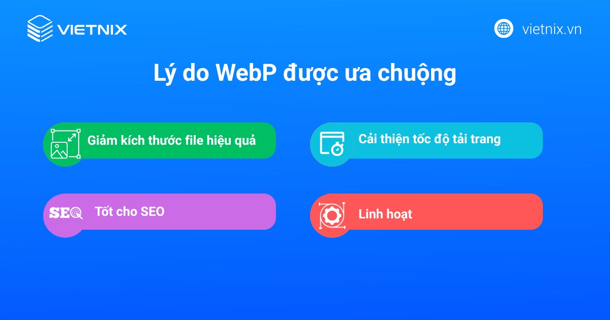 WebP là gì? Lợi ích, cách dùng & chuyển đổi ảnh WebP 27 webp la gi 1 1