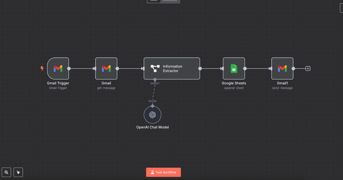 Workflow trích xuất thông tin từ email
