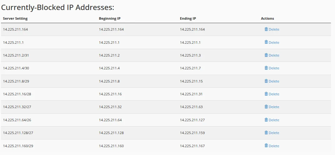 Xem và quản lý các IP đã chặn