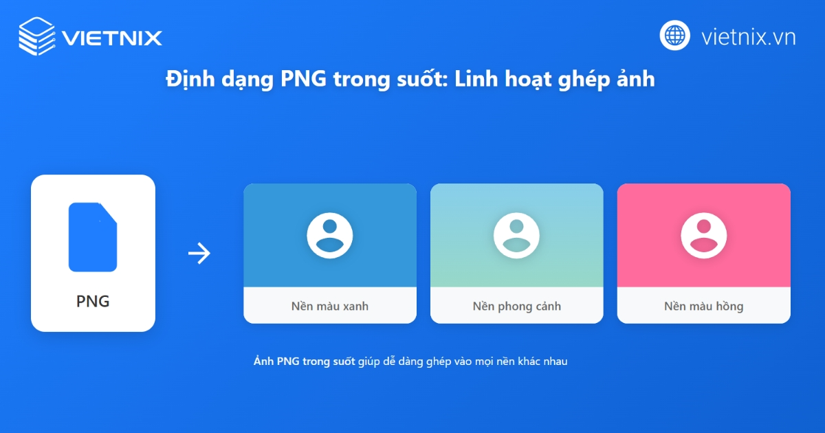 Top 5 website xóa phông online miễn phí bằng AI tốt nhất 58 Ảnh PNG trong suốt giúp dễ ghép vào nền khác.
