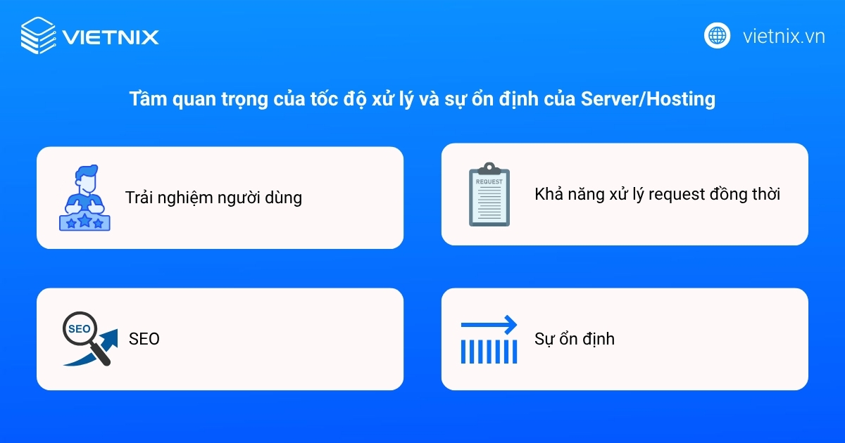 Tầm quan trọng của tốc độ xử lý và sự ổn định của Server/Hosting