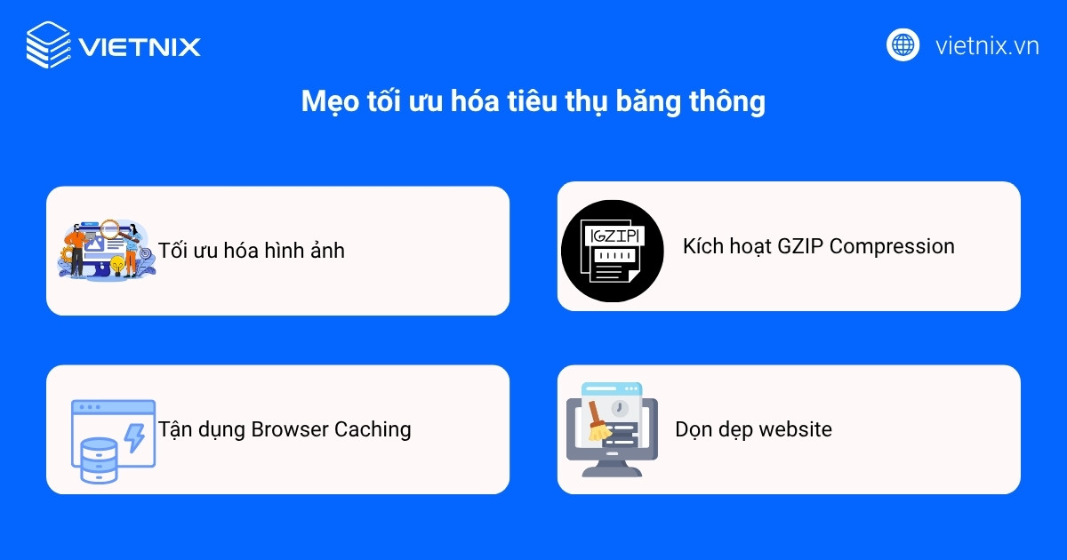 Băng thông là gì? Cách khắc phục tình trạng bóp băng thông 18 bang thong la gi 4