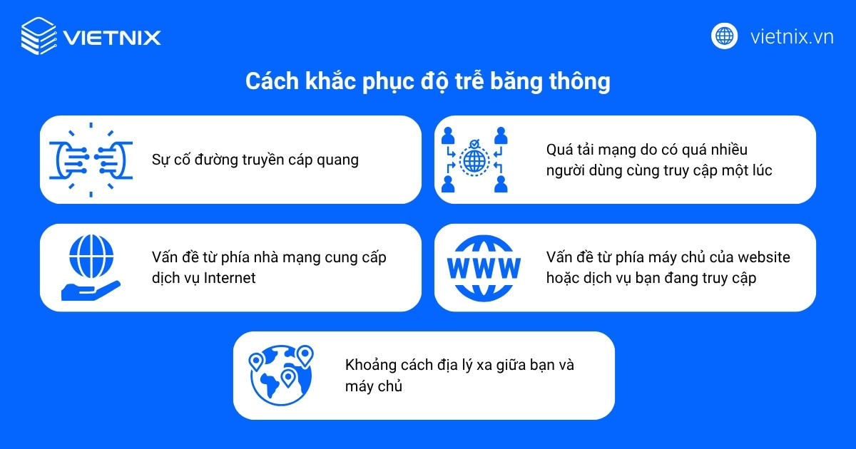 Băng thông là gì? Cách khắc phục tình trạng bóp băng thông 17 bang thong la gi 5