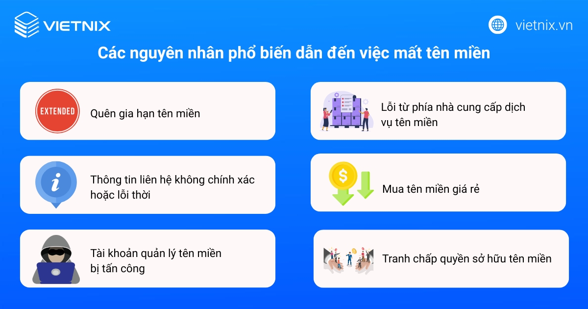 Các nguyên nhân phổ biến dẫn đến việc mất tên miền