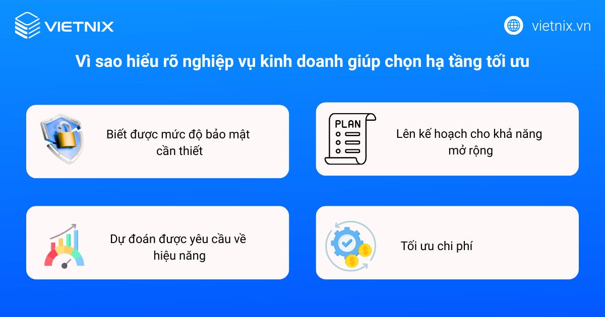 Business Domain là gì? Tất tần tật kiến thức cho người mới 18 business domain 4