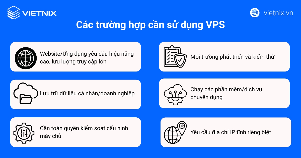 Cách sử dụng VPS trên máy tính và điện thoại chi tiết nhất 45 Các trường hợp cần sử dụng VPS