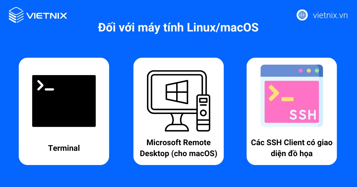Cách sử dụng VPS trên máy tính và điện thoại chi tiết nhất 47 Đối với Máy tính Linux/macOS