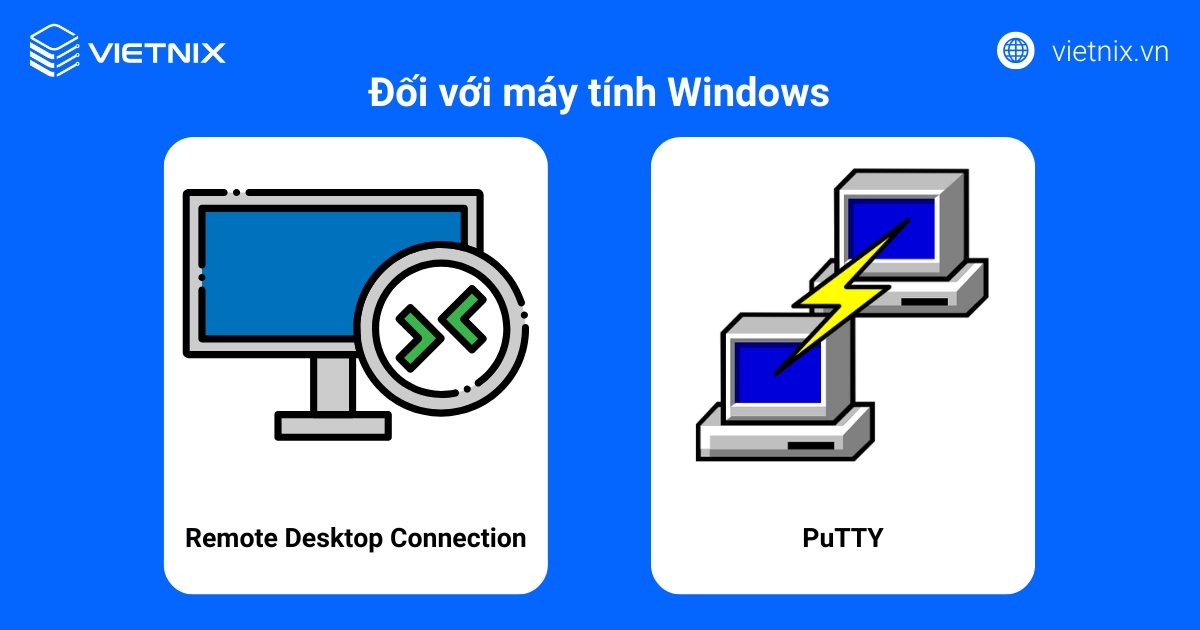 Cách sử dụng VPS trên máy tính và điện thoại chi tiết nhất 46 Đối với máy tính Windows