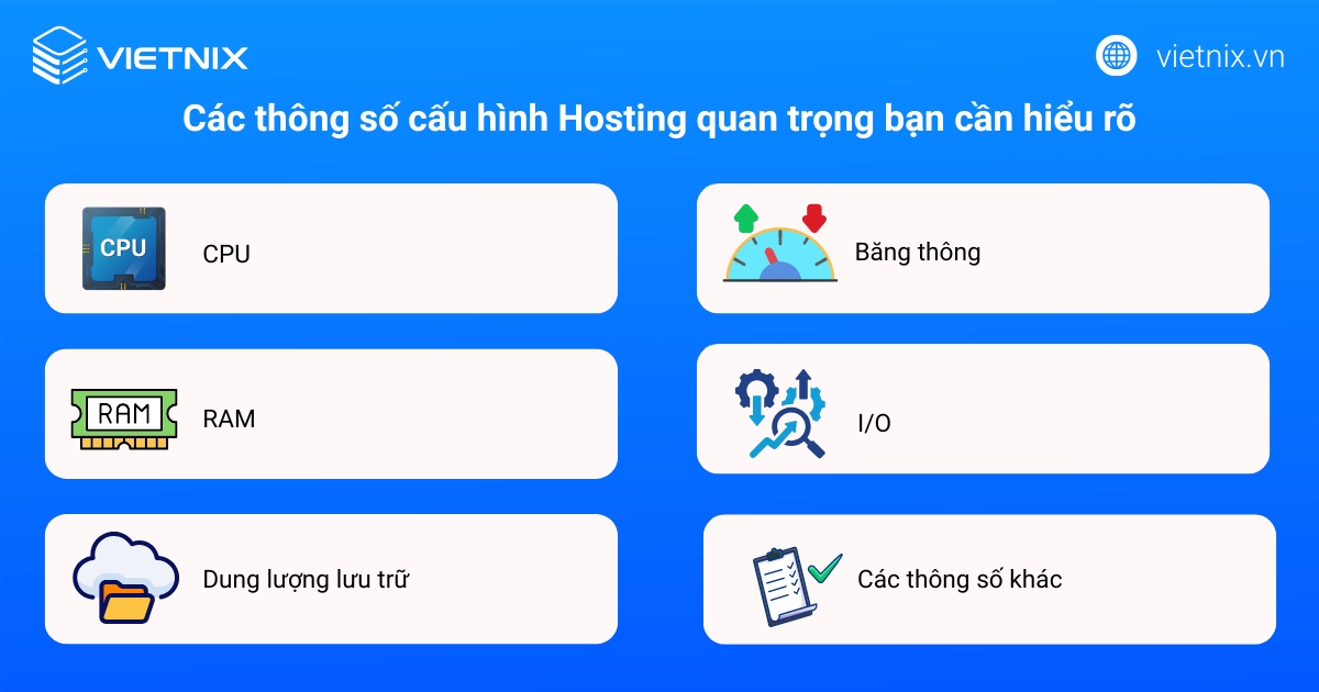 Cấu hình Hosting là gì: Giải thích A-Z và cách chọn chuẩn 11 Các thông số cấu hình Hosting quan trọng bạn cần hiểu rõ