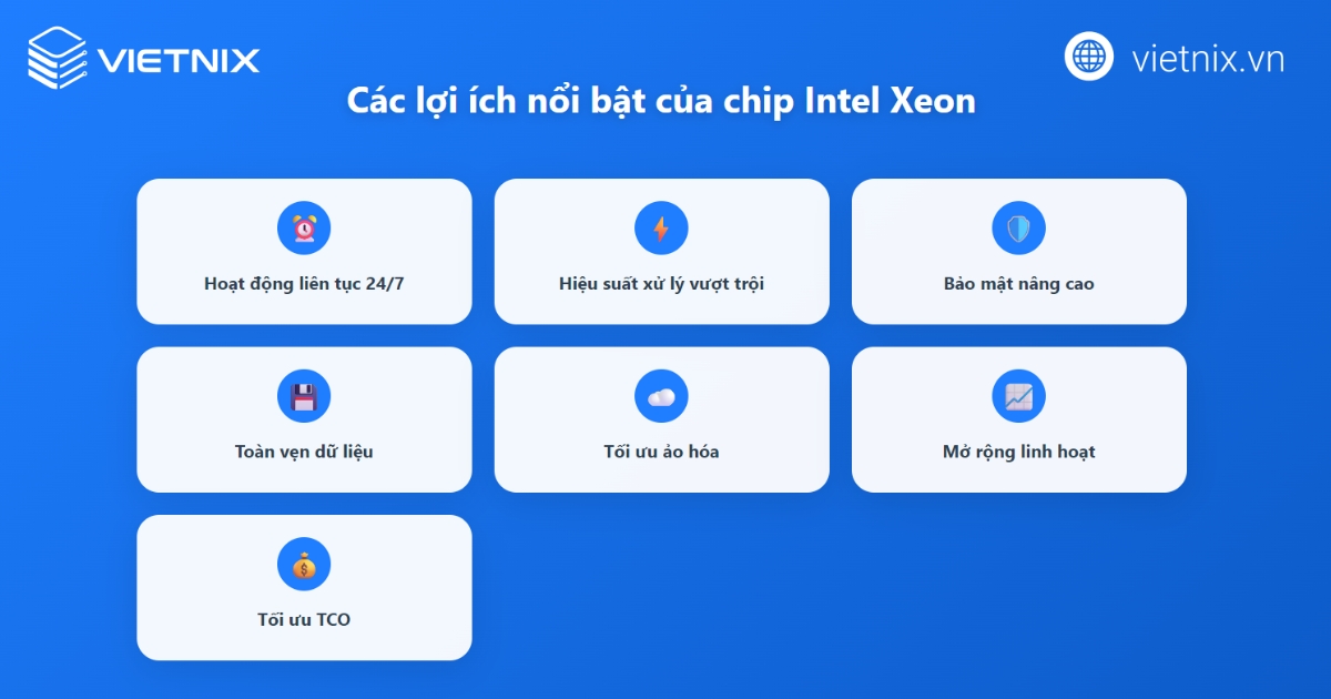 Chip Xeon là gì? So sánh Chip Xeon với Core i và các ứng dụng phổ biến 35 Chip Intel Xeon có nhiều tính năng và lợi ích vượt trội