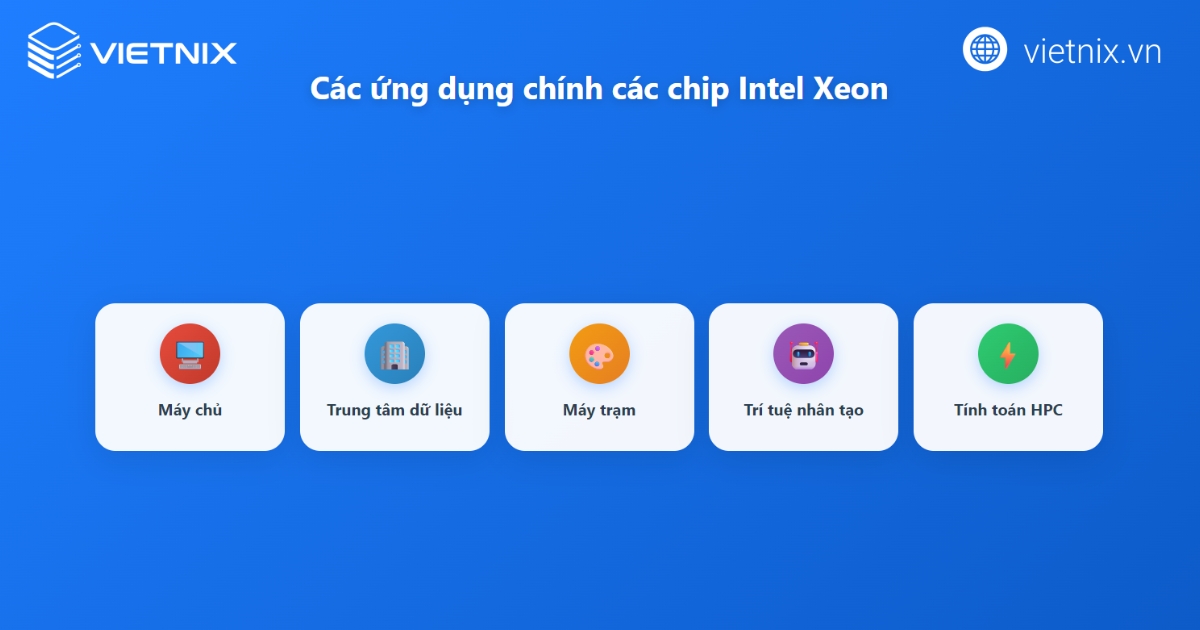 Chip Xeon là gì? So sánh Chip Xeon với Core i và các ứng dụng phổ biến 55 Chip Xeon có nhiều ứng dụng trong thực tế