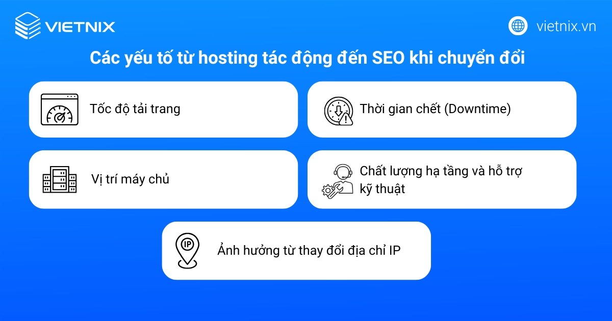 Chuyển host có ảnh hưởng đến SEO không? Cách chuyển an toàn 11 Các yếu tố từ hosting tác động trực tiếp đến SEO khi chuyển đổi