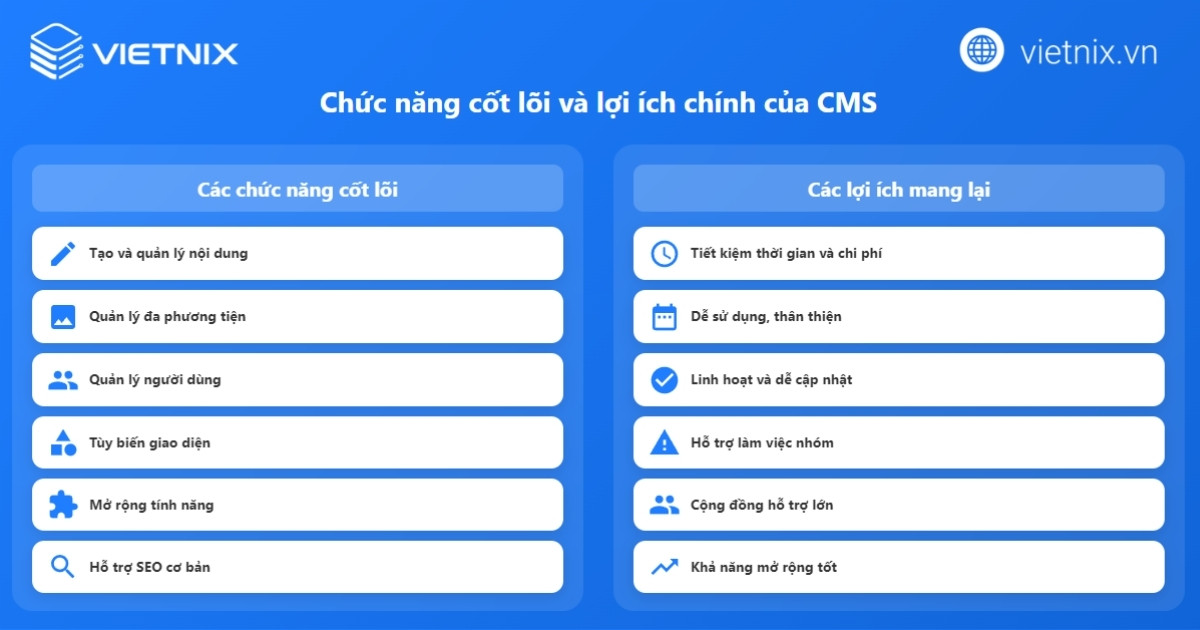 CMS là gì? TOP 13 Content Management System phổ biến hiện nay 51 cms la gi 2