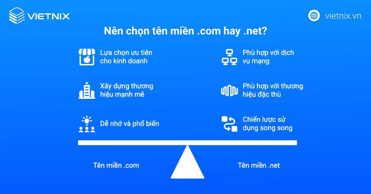 Trường hợp nên chọn tên miền .com và .net?
